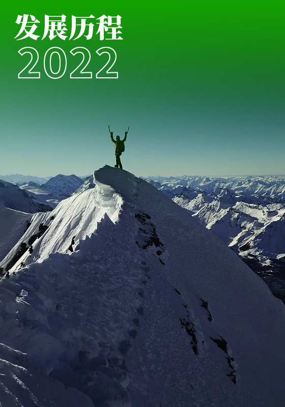 Two Thousand And Twenty-two