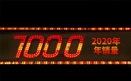 Annual Production And Sales Of Complete Vehicles Exceeded 7000 Units, Ranking Among The Top Five In 